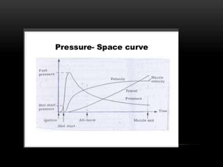 Internal ballistics | PPT