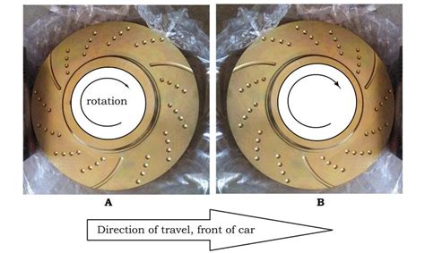 Slotted rotor installation | Mercedes-Benz Forum