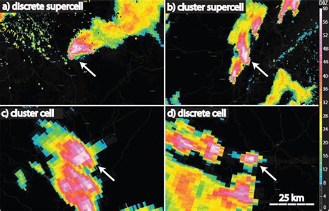 Examples of storm modes (an arrow points to the supercell in question ...