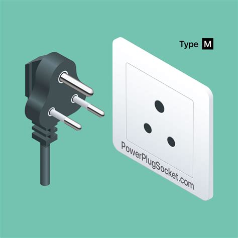 Electrical Outlet & Plug Type L | Power Plug & Socket