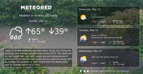 Arvada, CO Weather 14 days - Meteored