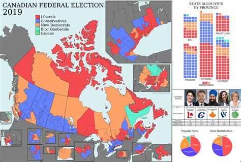 Canadian Federal Election, 2019 : imaginarymaps