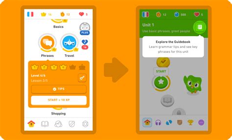 The Science Behind Duolingo's Home Screen Redesign