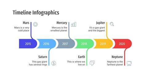 50+ Best Infographic Templates (Word, PowerPoint & Illustrator) 2021 ...