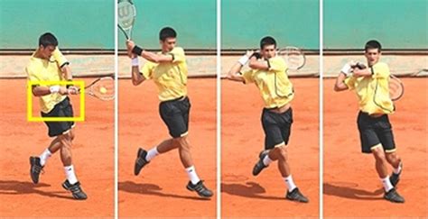 Novak Djokovic Backhand Analysis - Learning the Djokovic Backhand ...