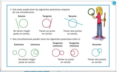 POSICIONES DE RECTAS Y CIRCUNFERENCIAS RESPECTO A LA CIRCUNFERENCIA ...