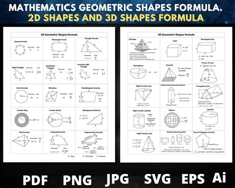 Mathematics Geometric 2d and 3d Shapes Formula. Geometric - Etsy