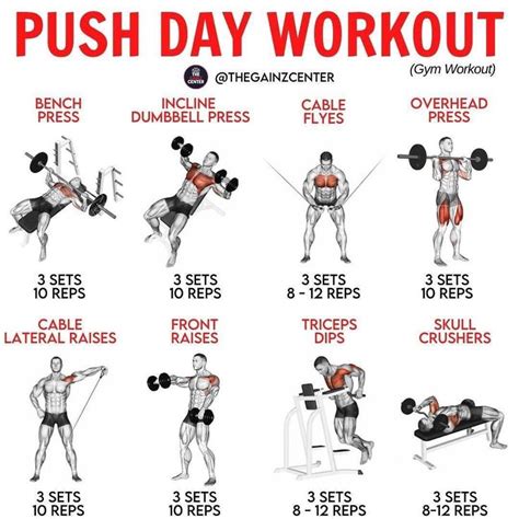 6 Day Push Workout Exercises List for Burn Fat fast | Fitness and ...