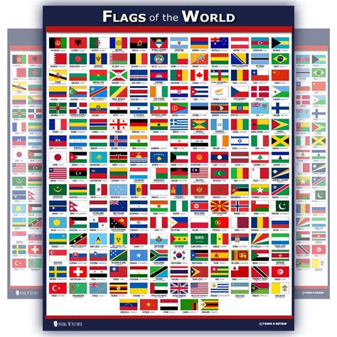 Printable Flags Of The World With Names - Printable Templates