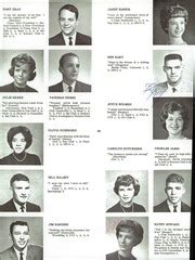 Loveland High School - Chieftain Yearbook (Loveland, CO), Class of 1963 ...