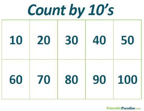 Count By 7 Chart