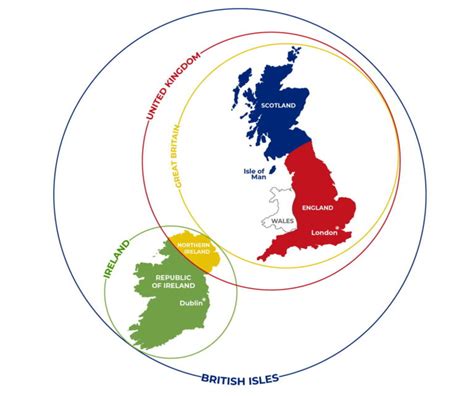 What is the difference between the United Kingdom, England, Great ...