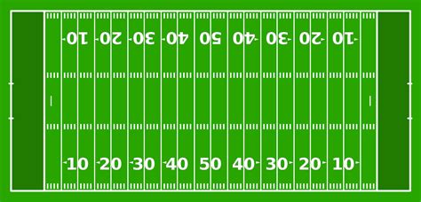 Football Rules : Football Positions & Basics - Sport Consumer