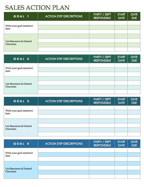 20 sales action plan template excel – Artofit