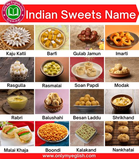 50+ Indian Sweets Names in English with Pictures