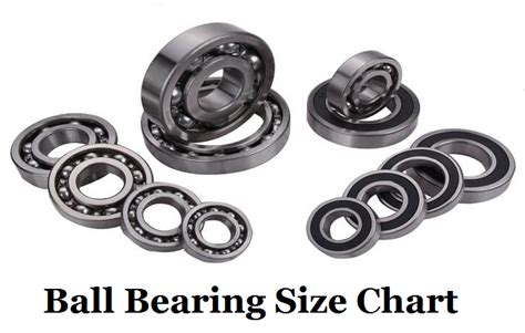 Ball Bearing Sizes Chart | 6200, 6300 & R Series Ball Bearing ...