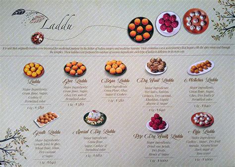 Menu at Kanti Sweets, Bengaluru, 26