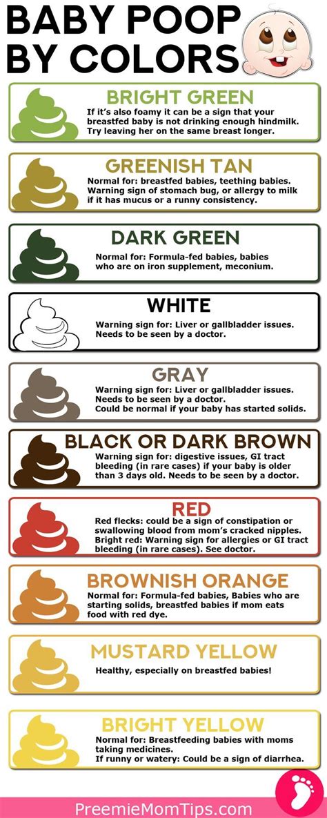 whats the color of your baby poop telling you find out everything you ...