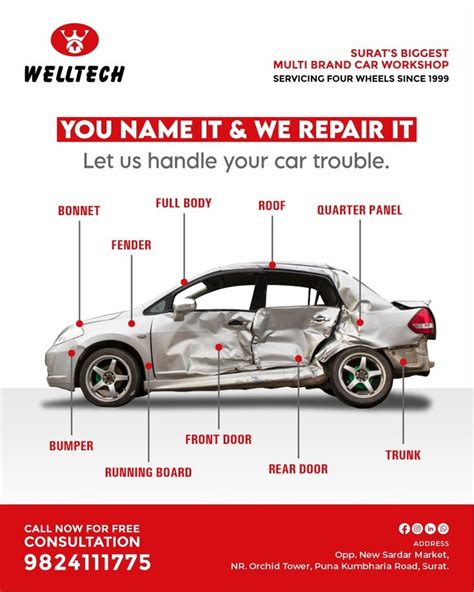 You name it, we repair it. Let us handle your car trouble. . Gujarat’s ...