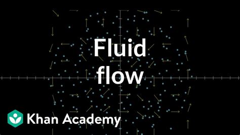 Fluid flow and vector fields Multivariable calculus