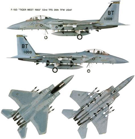 f-15 color schematic | Fighter jets, Aircraft, Jet aircraft