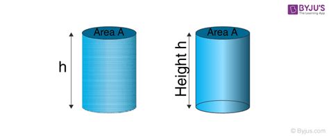 Volume of a Cylinder Formula With Derivation, Applications and Example ...