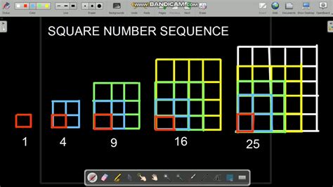 SQUARE NUMBER SEQUENCE- GRADE 10 LESSON - YouTube