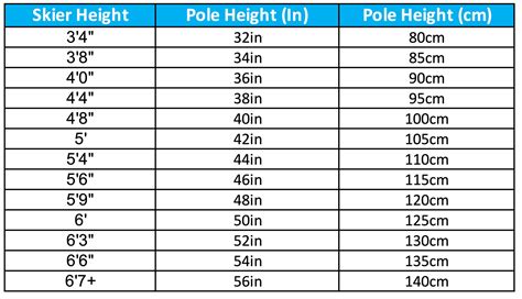 13+ Ski Pole Length Chart - EilidhJiaqi