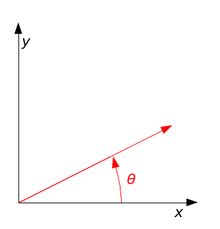 Rotation matrix - Wikipedia