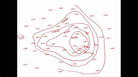 Real Info About How To Draw Contours - Grantresistance