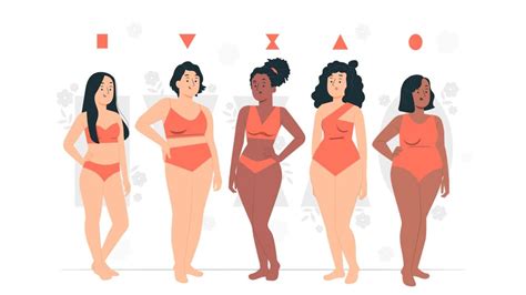 Body Types