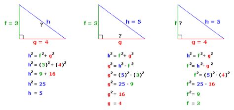 Pythagorean Theorem & Definition With Worksheet