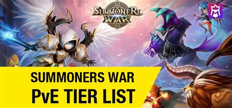 Summoners War Tier List - Best Monsters for June 2024