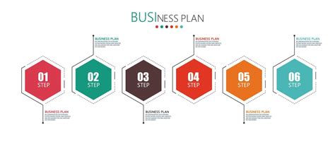 timeline infographic template Presentation business idea with icons ...