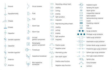 [DIAGRAM] Circuit Diagram With Symbols - MYDIAGRAM.ONLINE