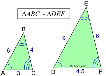 Similar Figures - MathBitsNotebook(Geo)