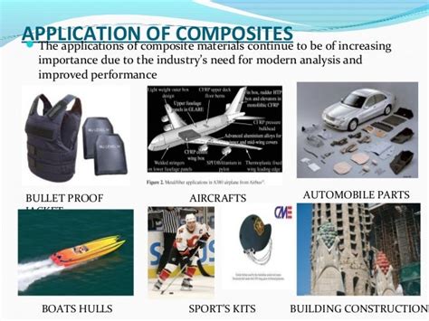 Fibre and fabric reinforced composites