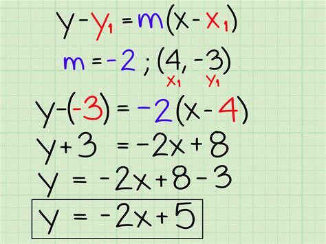 Formula How To Find Turning Point - Quadratic equations (Minimum value ...