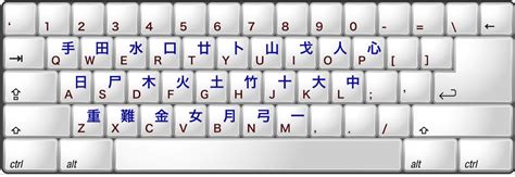 How To Type Apostrophe In Japanese Keyboard - Raymond Griffith's Blog