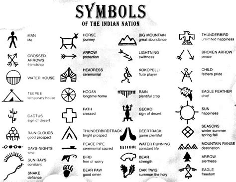 What Is Native American Tattoo Symbols And Meanings? - 49native.com