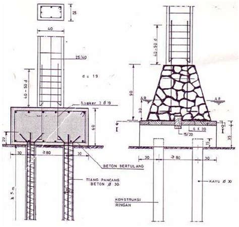 MW Architecture And Design: Pondasi Tiang Pancang