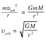 Orbital Velocity of Planets - Study Page