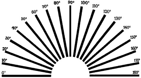 Pin on Vision Test