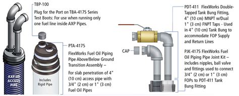 Fuel Oil Tank Installation Diagram - Wiring Diagram