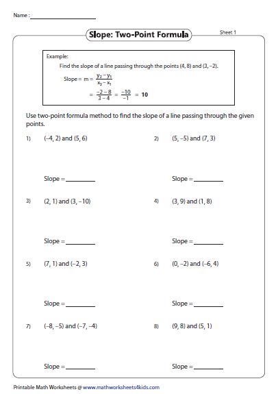 Slope Worksheets