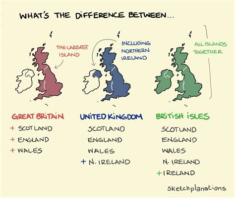 Great Britain, the United Kingdom and the British Isles: what’s the ...