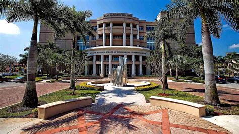 Florida Nova Southeastern University - University Choices