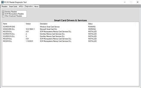 PC/SC Smart Card Reader Diagnostic Tool | CardLogix Corporation