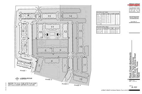 Rock Creek Apartments – 756 units – Summa Terra Ventures