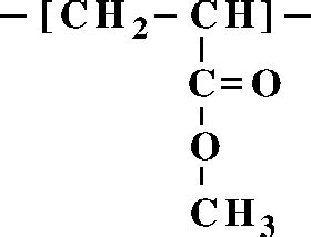 Methyl acrylate - Alchetron, The Free Social Encyclopedia